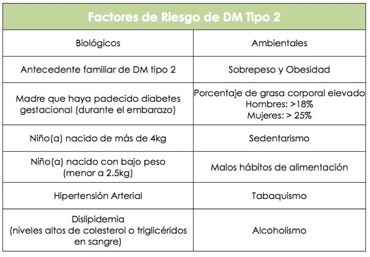 Index of /nut/nutri-ideas/Entradas/2013/4/1_Enfermedades Index of /nut/nutri-ideas/Entradas/2013/4/1_Enfermedades